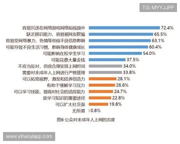 一号娱乐h5平台安全保障措施详解，保障玩家权益的全面分析