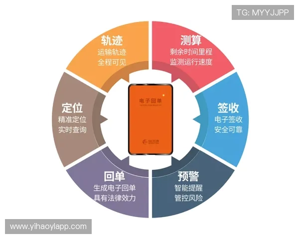 壹号app南宫集团的核心业务模式与市场布局详解