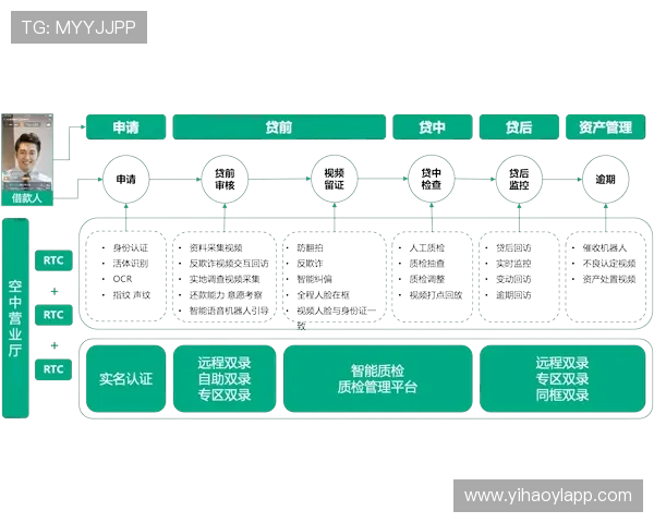 壹号娱乐首页安全保障措施与用户隐私保护策略全方位解析 壹号娱乐首页安全保障措施与用户隐私保护策略全方位解析